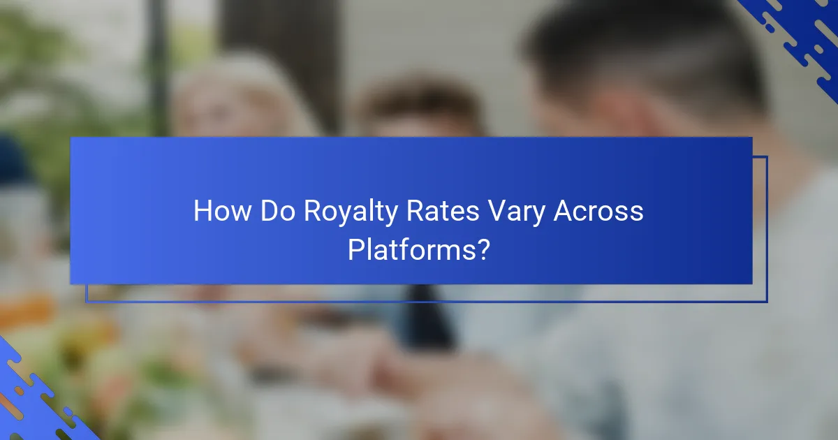 How Do Royalty Rates Vary Across Platforms?